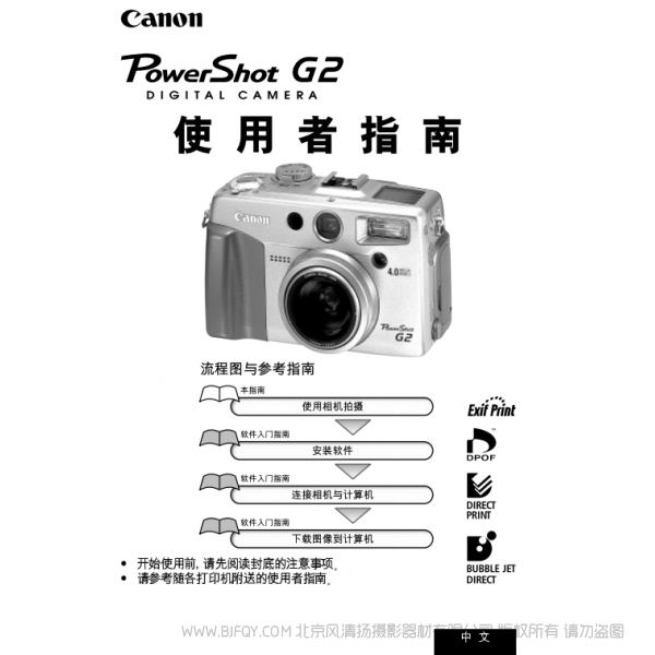 佳能 PowerShot G2 数码相机使用者指南 (PowerShot G2 Camera User Guide) 博秀 G2 说明书下载 使用手册 pdf 免费 操作指南 如何使用 快速上手