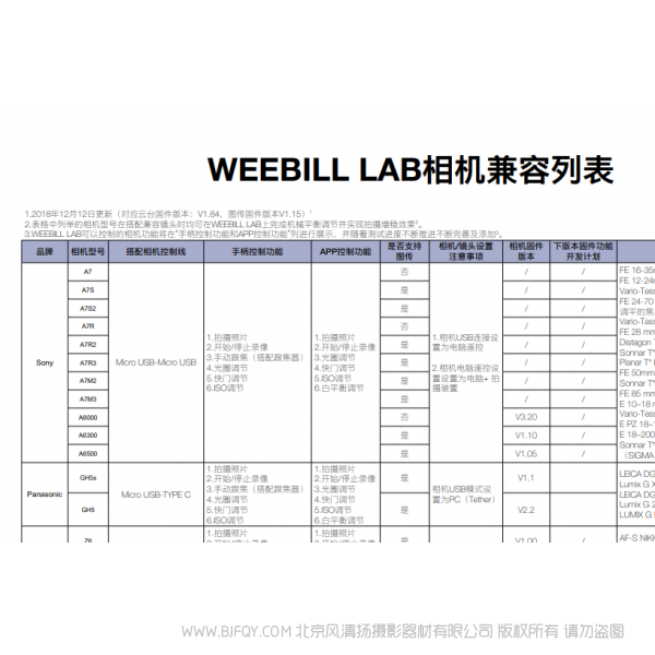 智云 weebill lab 稳定器 未必lab 说明书下载 使用手册 pdf 免费 操作指南 如何使用 快速上手