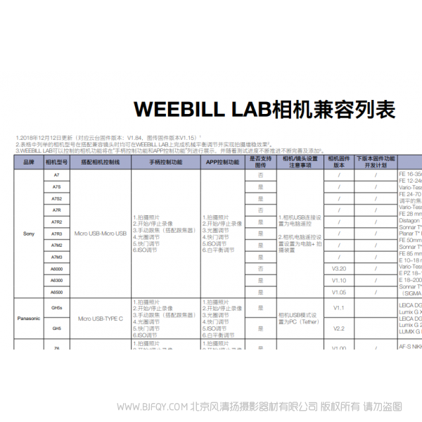 智云 weebill lab 稳定器  未必lab 说明书下载 使用手册 pdf 免费 操作指南 如何使用 快速上手 