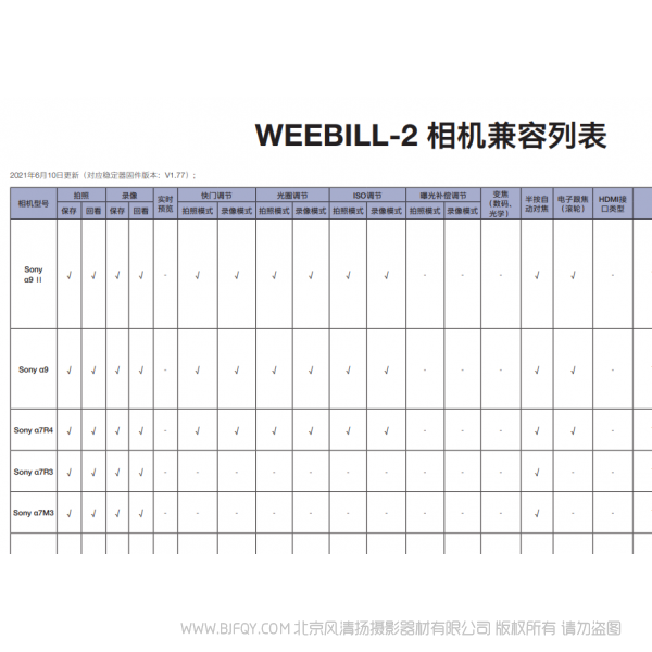 WBS2 智云 相机或手机支持列表 WEEBILL 2 相机兼容列表 2021-06-10 说明书下载 使用手册 pdf 免费 操作指南 如何使用 快速上手