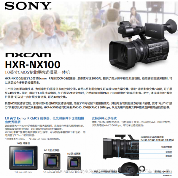 1.0英寸CMOS专业便携式摄录一体机 HXR-NX100 宣传海报 宣传宣传手册 经销商 PDF 图解 索尼  