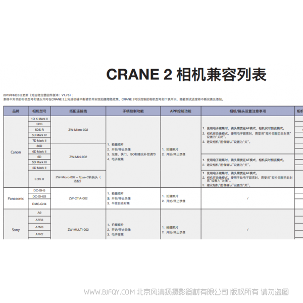 智云 云鹤2 Crane2 相机兼容列表 支持列表  说明书下载 使用手册 pdf 免费 操作指南 如何使用 快速上手 