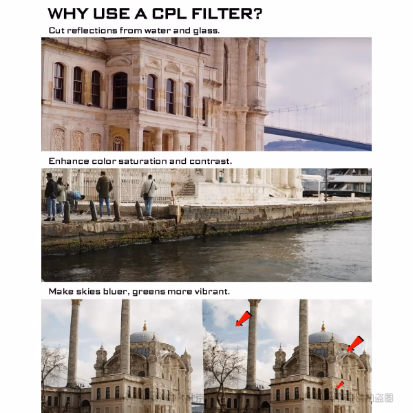 Freewell 菲尔威 FW-M2 磁吸滤镜套装 Magnetic Quick Swap Filter Kit