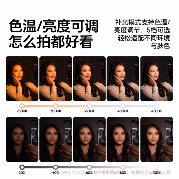 优篮子 Ulanzi M10 magsafe软管补光灯  磁吸软管补光灯 创意小灯，亮出新玩法