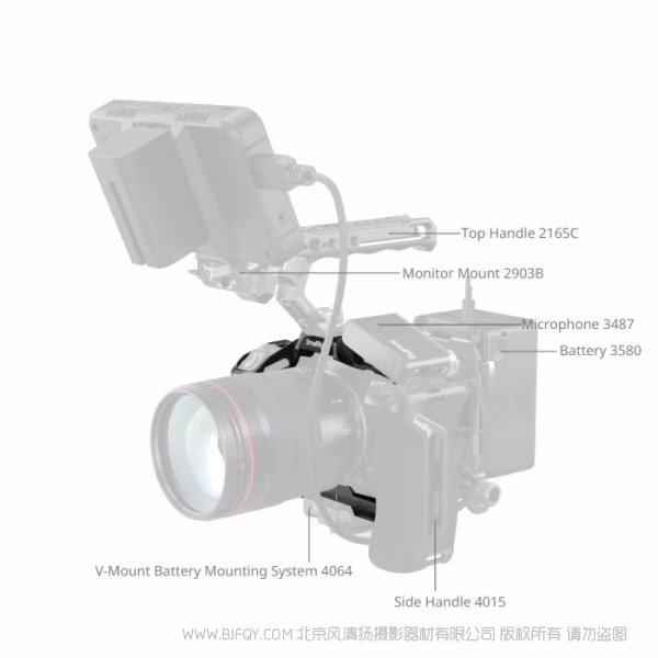 SmallRig 佳能 EOS R5 Mark II 黑曼巴拓展框 4975B