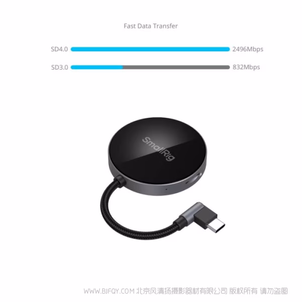 SmallRig斯莫格 SD4.0 读卡器 4870