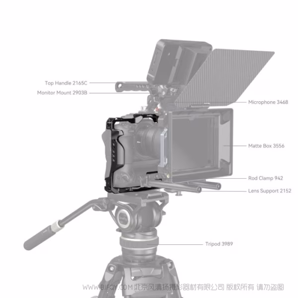 SmallRig 尼康 Z 6III 拓展框（兼容竖拍手柄MB-N14）4524