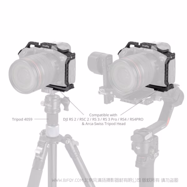 SmallRig 佳能 EOS R5 Mark II 拓展框 4978