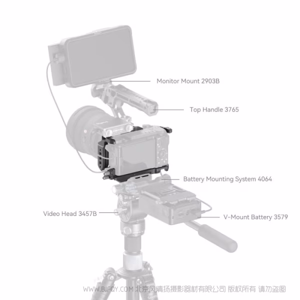 SmallRig 索尼 ZV-E10 II 迅鹰快拆拓展框套件 4949