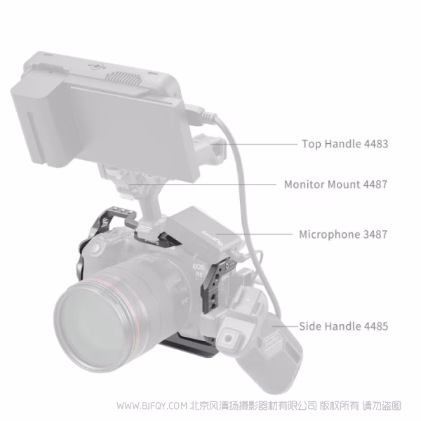 SmallRig 佳能 EOS R5 Mark II &ldquo;迅鹰&rdquo;快拆拓展框 4977