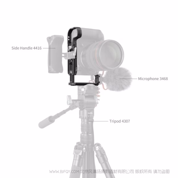 SmallRig 佳能 EOS R5 Mark II L型安装板 4983B