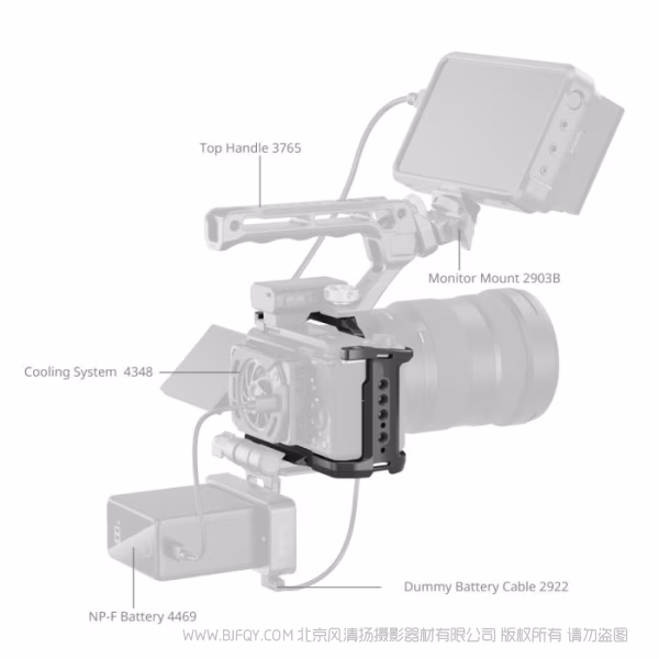 SmallRig 索尼 ZV-E10 II 拓展框套件 4867