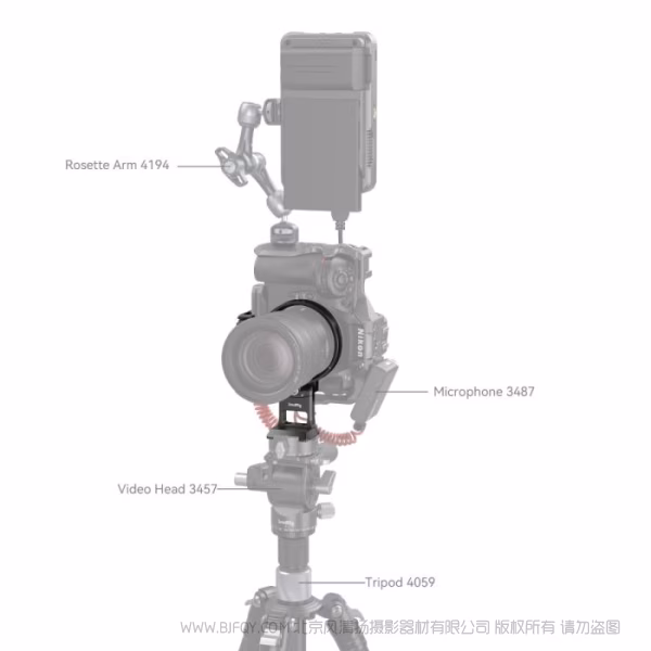 斯莫格 SmallRig 尼康Z系列可旋转横竖拍安装板套件 4306