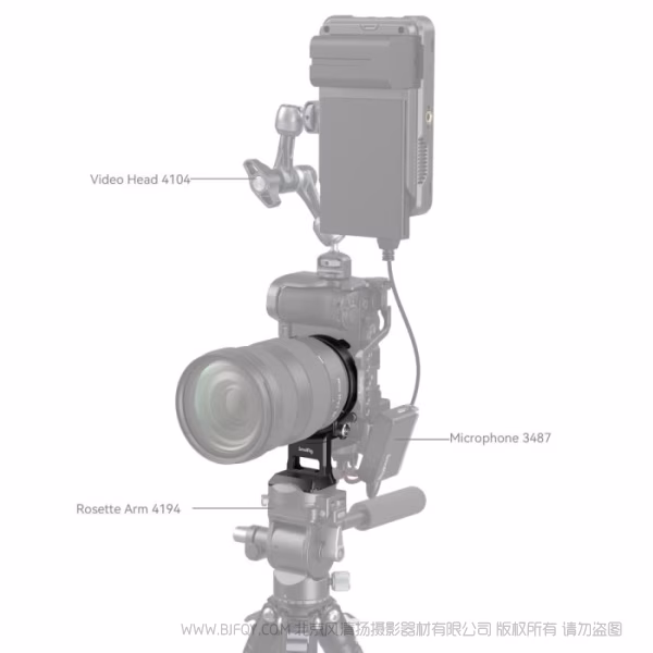 斯莫格 SmallRig 索尼Alpha 7C II / Alpha 7CR横竖拍安装板 4424