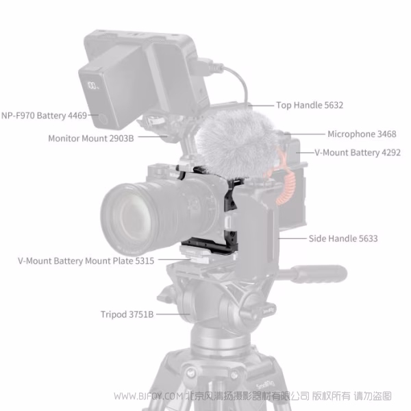 SmallRig斯莫格半包拓展框 (适用于尼康 ZR) 5905