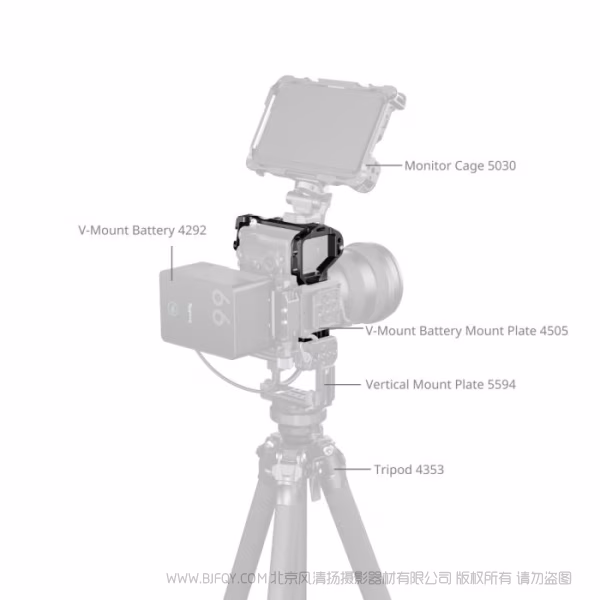 斯莫格 SmallRig斯莫格拓展框（适用于索尼 Alpha 7R V / 7 IV / 7S III / 1 / 7R IV / 7 V （A7M5））3667C