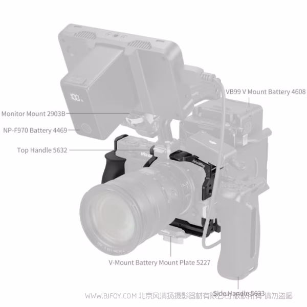 SmallRig斯莫格「迅鹰」快拆拓展框 (适用于尼康 ZR) 5904