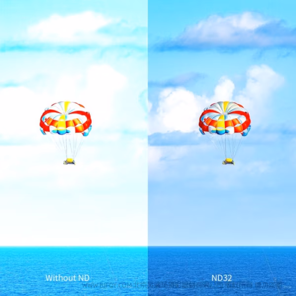 SmallRig斯莫格ND32滤镜（适用于大疆 Osmo Action 6）6085